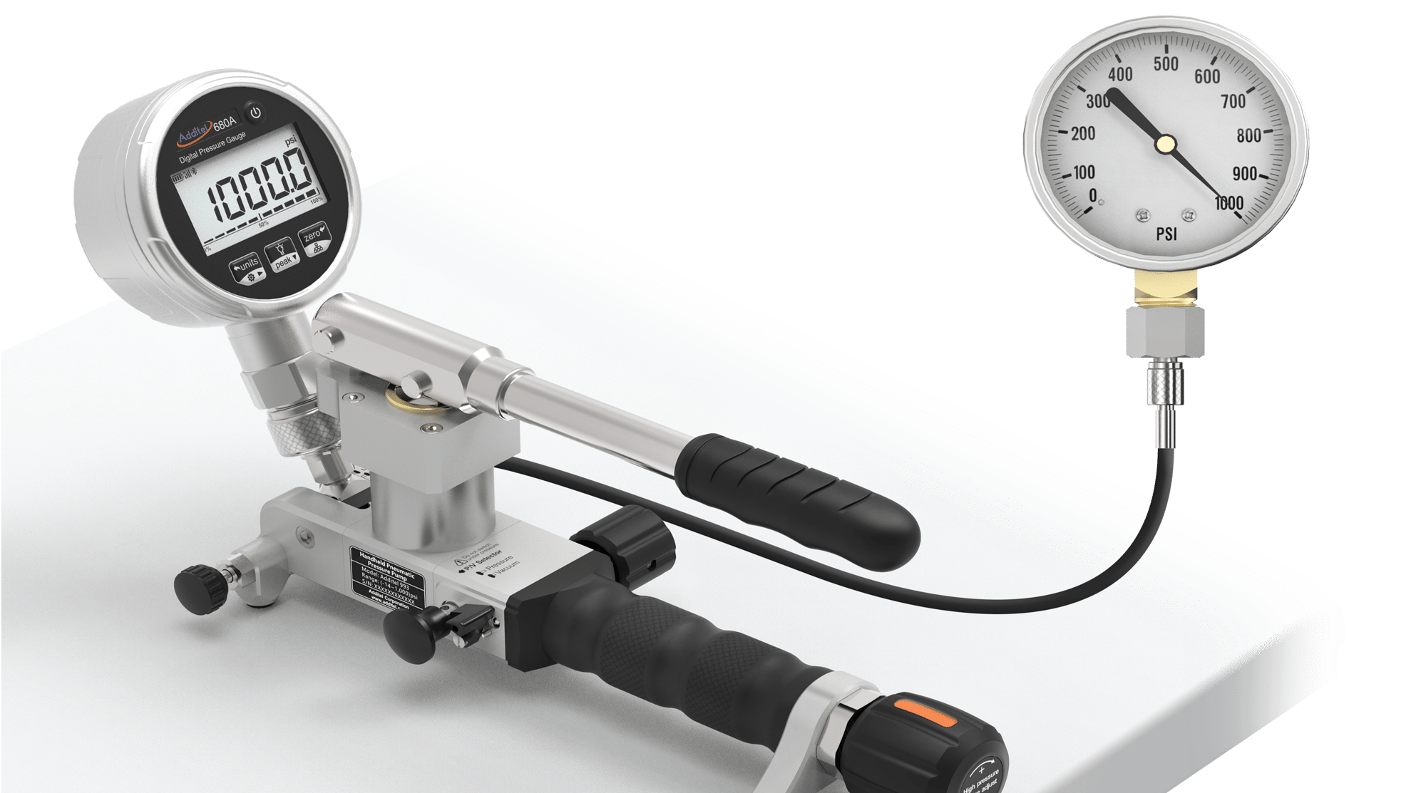 NMi Performance - Image - Additel - Metrology Supply - 2026 NMi Performance - Image - Additel - Metrology Supply - 2026